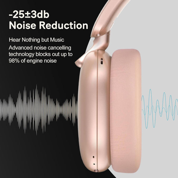 C6 Active Noise Cancelling Headphones, Wireless over Ear Bluetooth Headphones