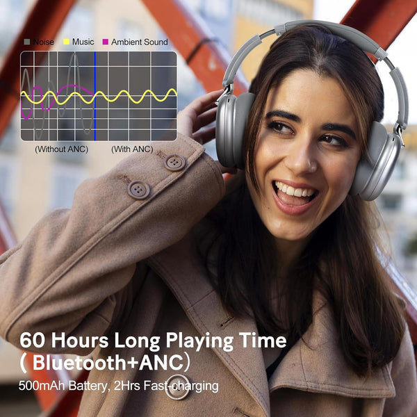 C6 Active Noise Cancelling Headphones, Wireless over Ear Bluetooth Headphones