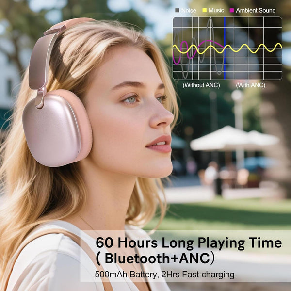 C6 Active Noise Cancelling Headphones, Wireless over Ear Bluetooth Headphones